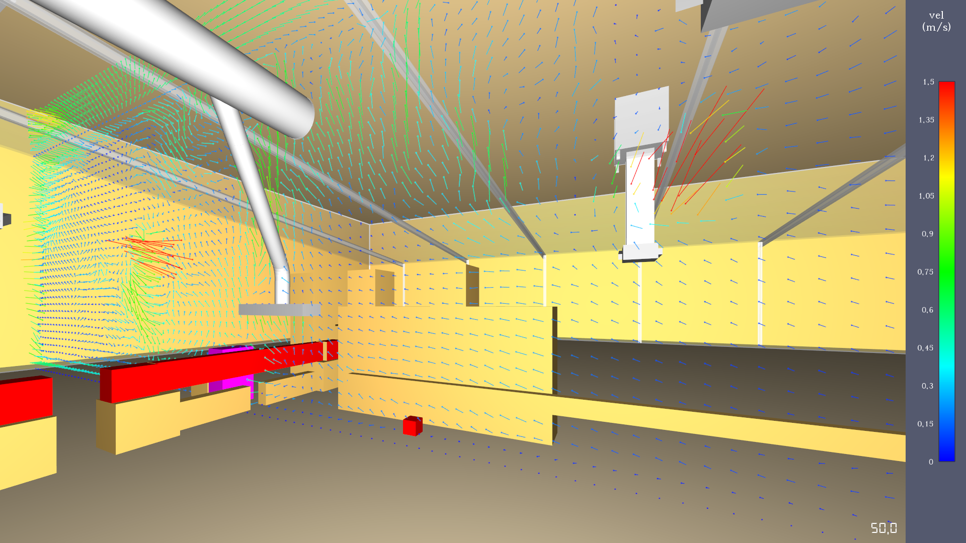 Computational Fluid Dynamics (CFD)