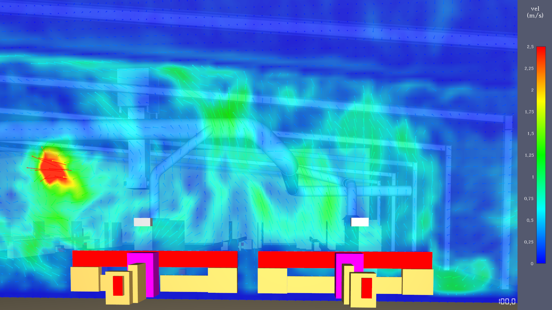 Computational Fluid Dynamics (CFD)